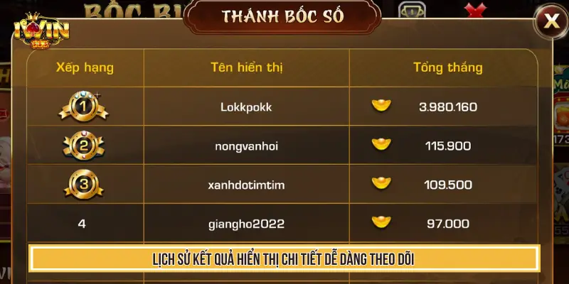 Lịch sử kết quả hiển thị chi tiết dễ dàng theo dõi