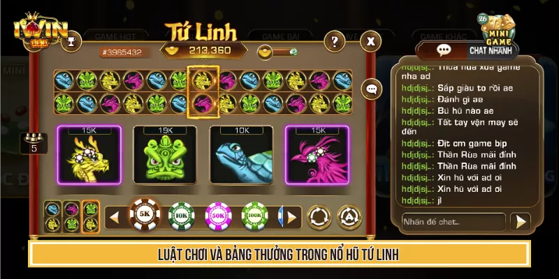 Luật chơi và bảng thưởng trong nổ hũ tứ linh