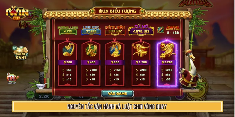 Nguyên tắc vận hành và luật chơi vòng quay