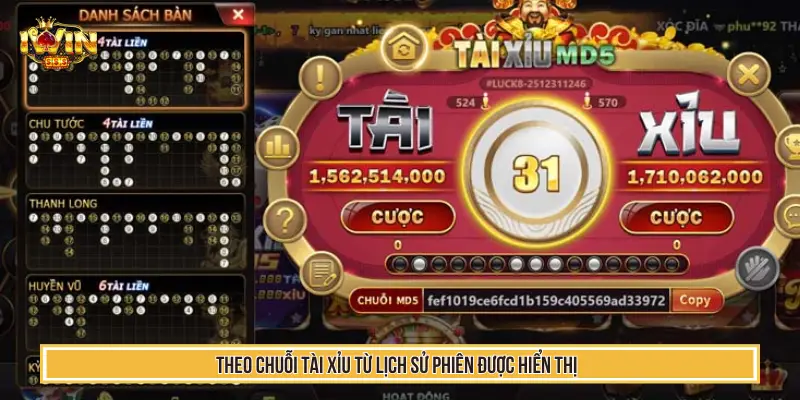 Theo chuỗi tài xỉu từ lịch sử phiên được hiển thị